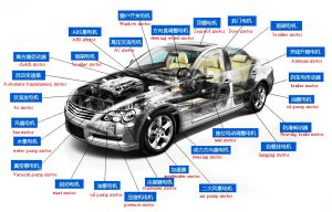 New energy vehicleFuel vehicle