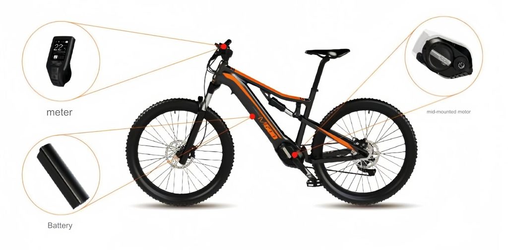 E-Bike（images 2）