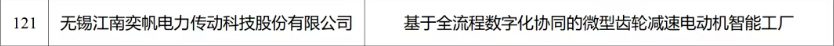 Good News | Hardcore Strength Recognized Again! Yifan Motor Named a 2026 Jiangsu Provincial Advanced Smart Factory（images 1）